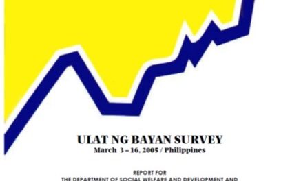 Ulat ng Bayan Survey (March 2005)