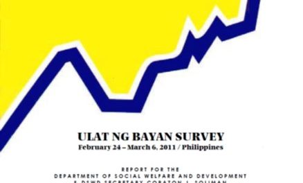 Ulat ng Bayan Survey (March 2011)