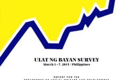 Ulat ng bayan Survey (March 2015)