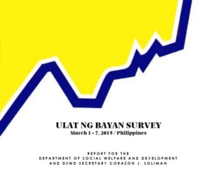 Ulat ng bayan Survey (March 2015)