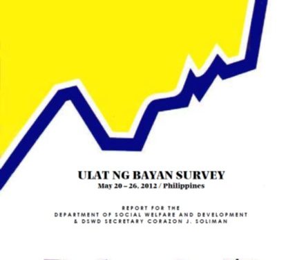 Ulat ng Bayan Survey (May 2012)