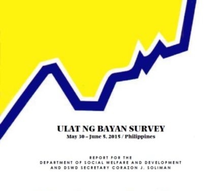 Ulat ng Bayan Survey (June 2015)