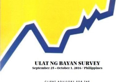 Ulat ng Bayan Survey (September 2016)