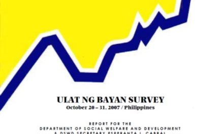 Ulat ng Bayan Survey (October 2007)