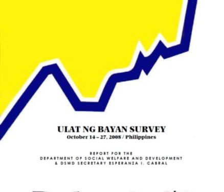 Ulat ng Bayan Survey (October 2008)