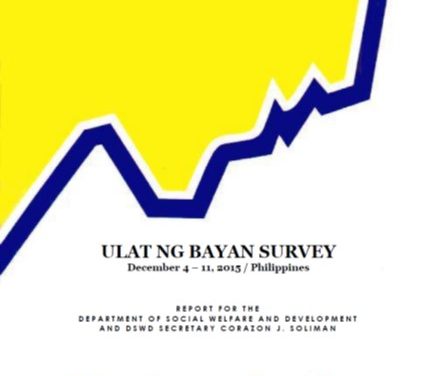 Ulat ng Bayan Survey (December 2015)