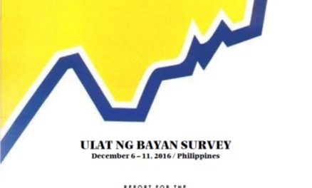 Ulat ng Bayan Survey (December 2016)