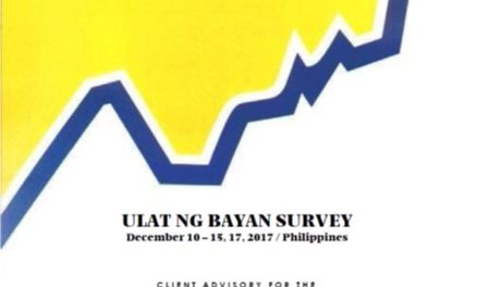 Ulat ng Bayan Survey (December 2017)