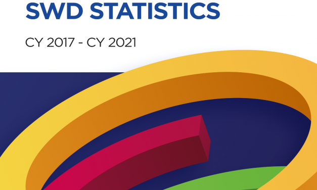 2021 Compendium of DSWD & Selected SWD Statistics