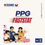 PPG FastStat Statistical Bulletin (Q1, 2025)