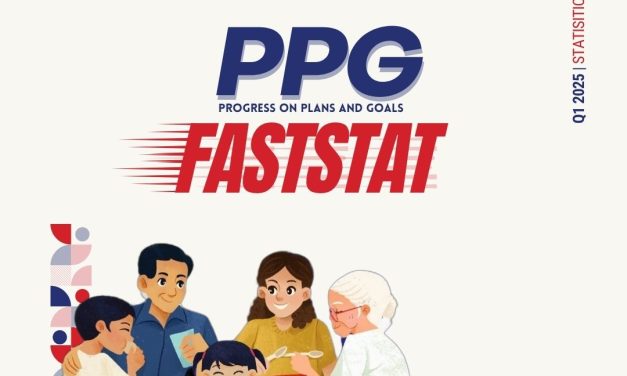 PPG FastStat Statistical Bulletin (Q1, 2025)